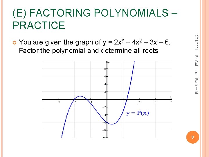 (E) FACTORING POLYNOMIALS – PRACTICE 12/21/2021 You are given the graph of y =