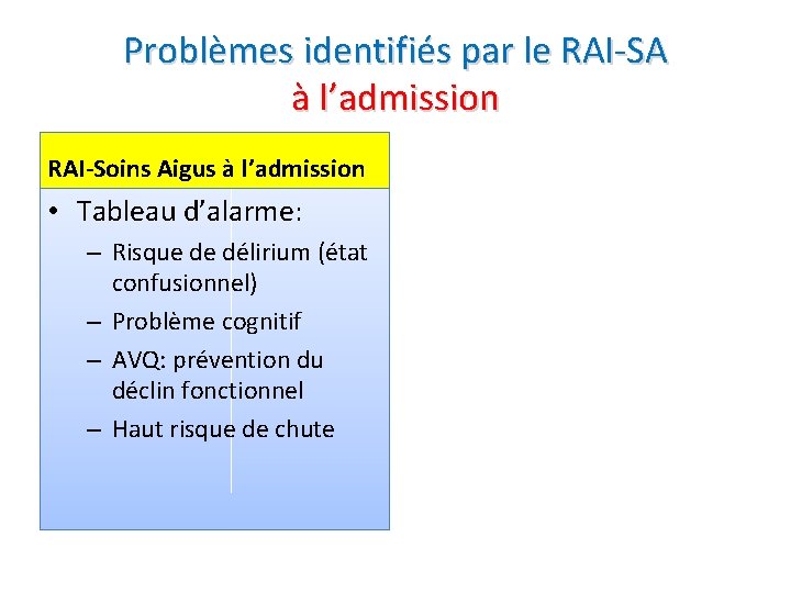 Problèmes identifiés par le RAI-SA à l’admission RAI-Soins Aigus à l’admission • Tableau d’alarme: