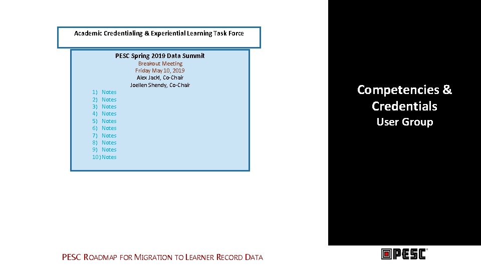 Academic Credentialing & Experiential Learning Task Force PESC Spring 2019 Data Summit 1) Notes