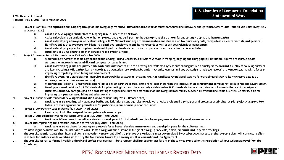 U. S. Chamber of Commerce Foundation Statement of Work PESC Statement of Work Timeline: