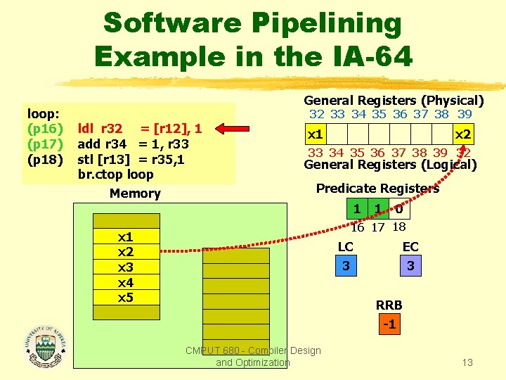 Software Pipelining Example in the IA-64 loop: (p 16) (p 17) (p 18) General