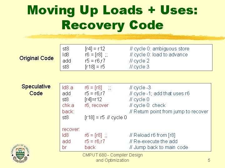 Moving Up Loads + Uses: Recovery Code Original Code Speculative Code st 8 ld