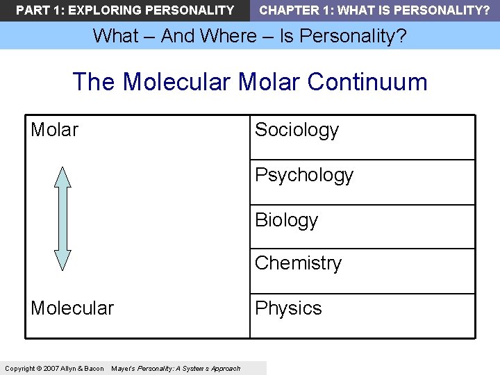 PART 1: EXPLORING PERSONALITY CHAPTER 1: WHAT IS PERSONALITY? What – And Where – PART 1: EXPLORING PERSONALITY CHAPTER 1: WHAT IS PERSONALITY? What – And Where –
