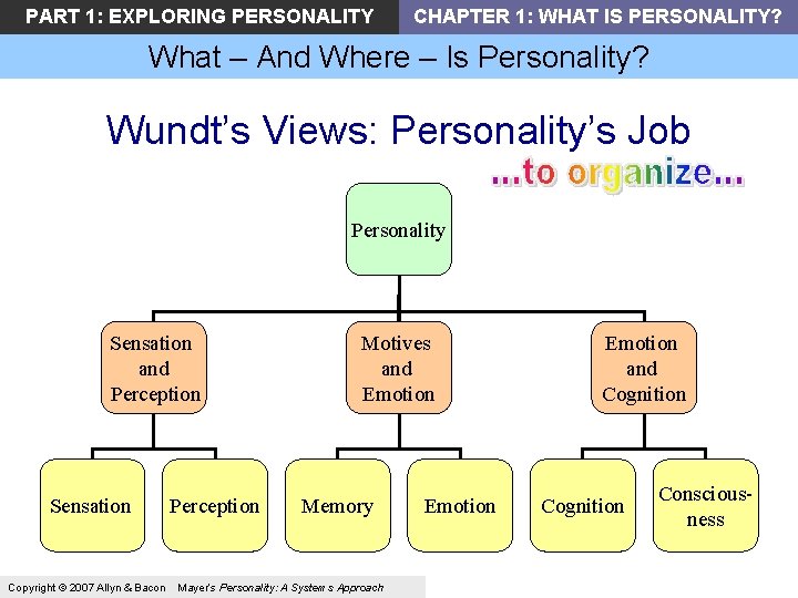 PART 1: EXPLORING PERSONALITY CHAPTER 1: WHAT IS PERSONALITY? What – And Where – PART 1: EXPLORING PERSONALITY CHAPTER 1: WHAT IS PERSONALITY? What – And Where –