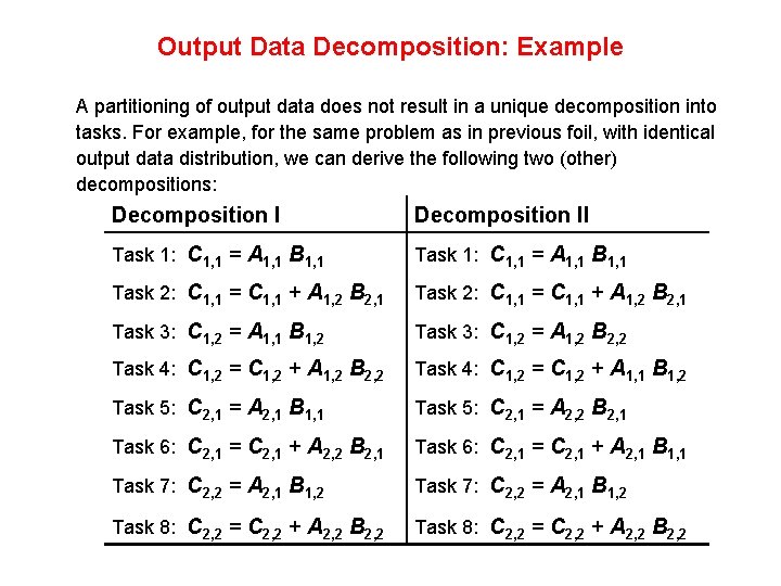 Output Data Decomposition: Example A partitioning of output data does not result in a