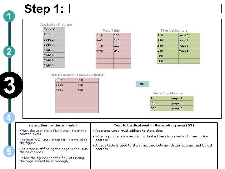 1 Step 1: 2 3 4 Instruction for the animator • When the user