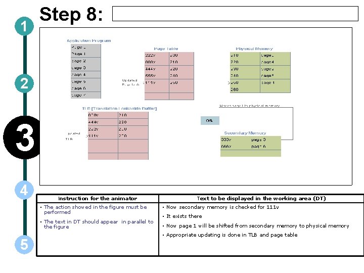 1 Step 8: 2 3 4 5 Instruction for the animator Text to be