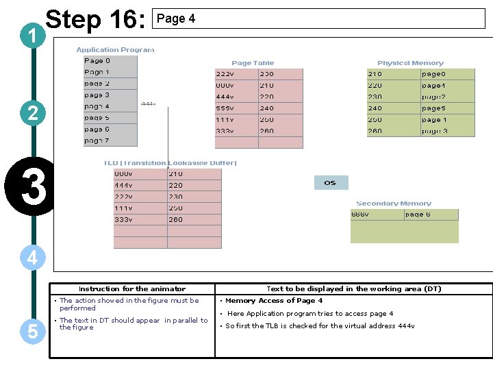 1 Step 16: Page 4 2 3 4 Instruction for the animator 5 Text