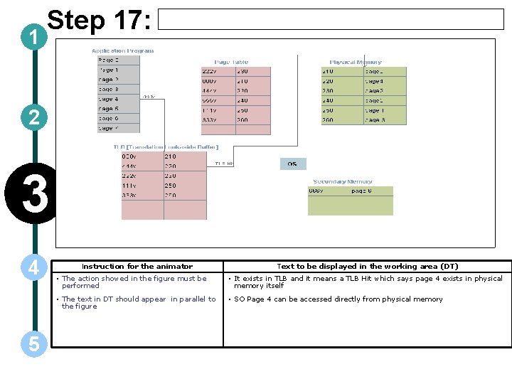 1 Step 17: 2 3 4 5 Instruction for the animator Text to be