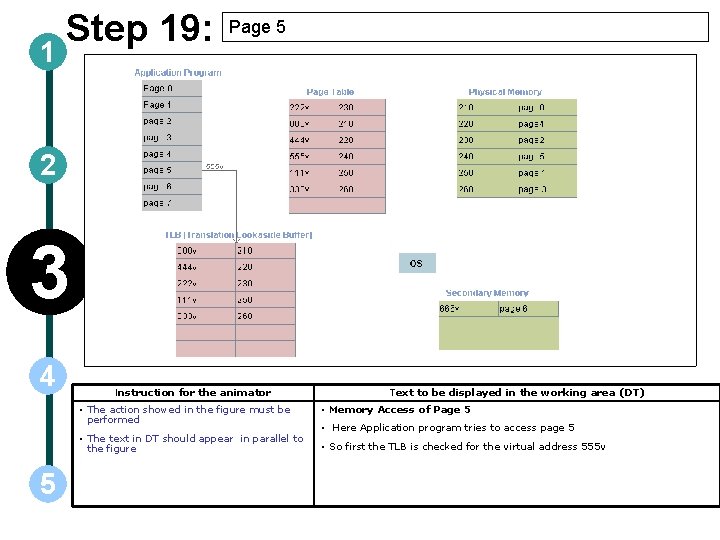 1 Step 19: Page 5 2 3 4 5 Instruction for the animator Text