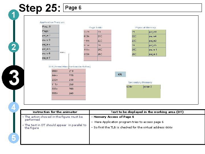 1 Step 25: Page 6 2 3 4 5 Instruction for the animator Text