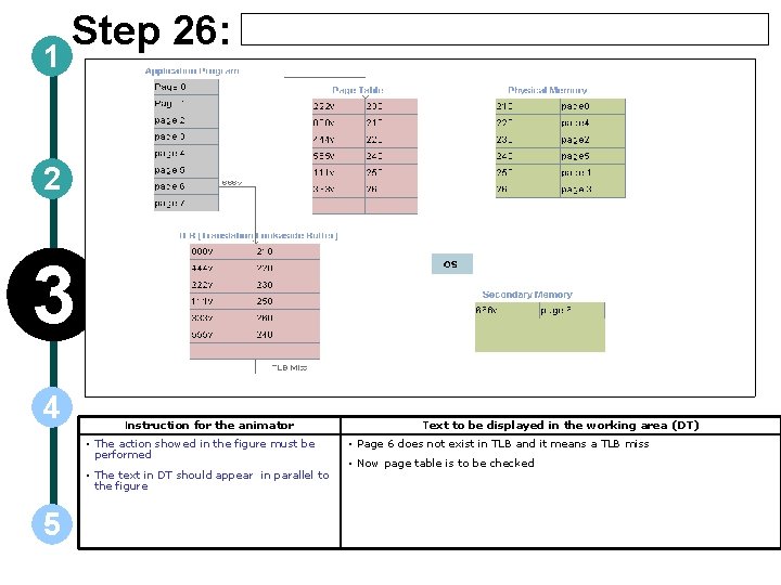 1 Step 26: 2 3 4 Instruction for the animator • The action showed