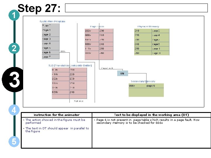 1 Step 27: 2 3 4 Instruction for the animator • The action showed