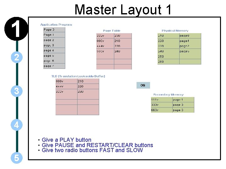 1 Master Layout 1 2 3 4 5 • Give a PLAY button •