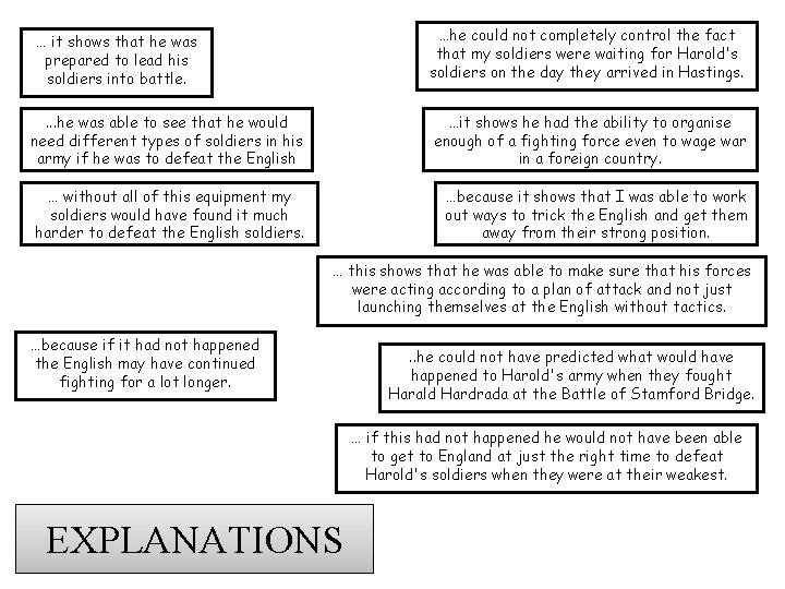 …he could not completely control the fact that my soldiers were waiting for Harold's