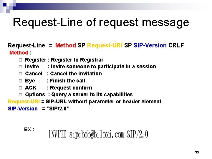 Request-Line of request message Request-Line = Method SP Request-URI SP SIP-Version CRLF Method :