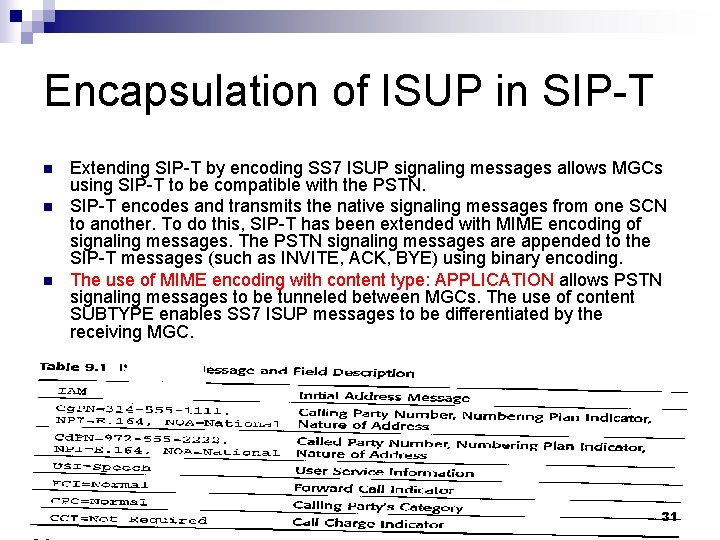 Encapsulation of ISUP in SIP-T n n n Extending SIP-T by encoding SS 7