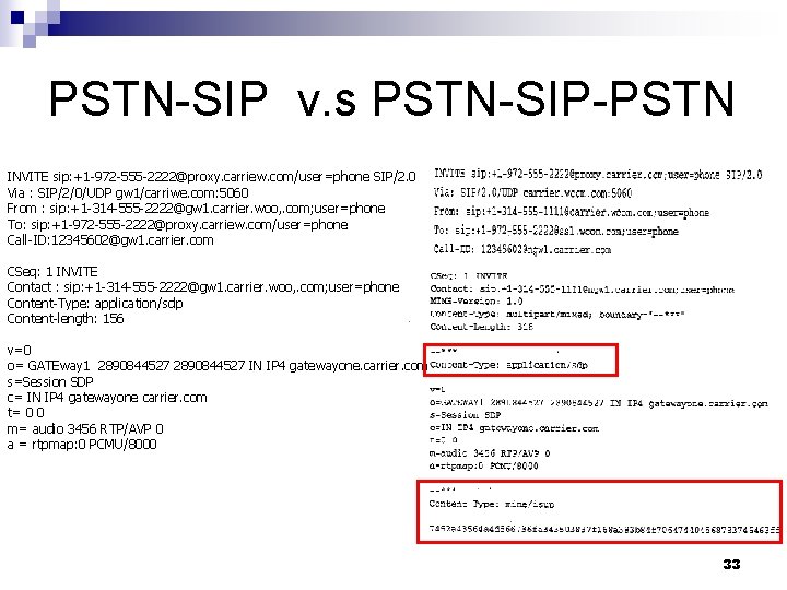 PSTN-SIP v. s PSTN-SIP-PSTN INVITE sip: +1 -972 -555 -2222@proxy. carriew. com/user=phone SIP/2. 0