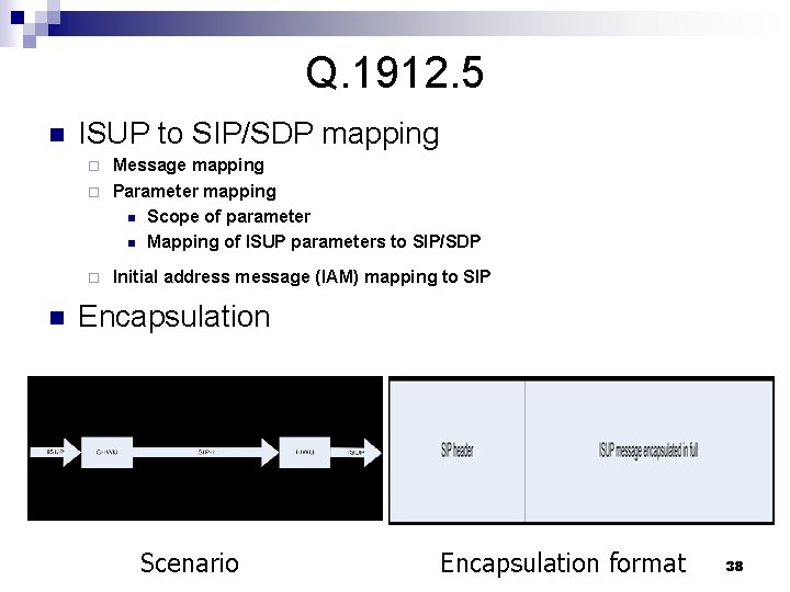 Q. 1912. 5 n ISUP to SIP/SDP mapping Message mapping ¨ Parameter mapping n