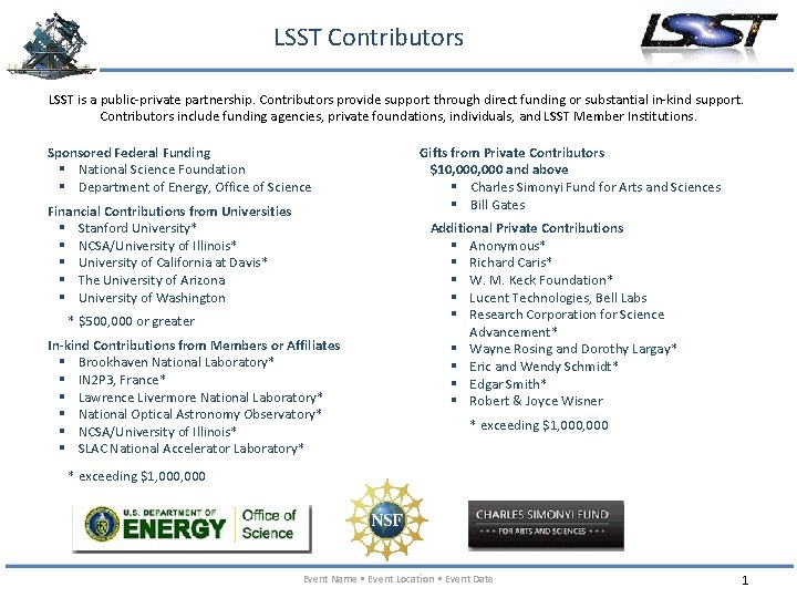 LSST Contributors LSST is a public-private partnership. Contributors provide support through direct funding or