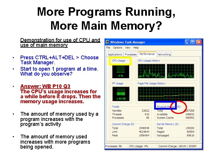 More Programs Running, More Main Memory? Demonstration for use of CPU and use of