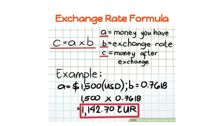 Exchange Rate Formula 