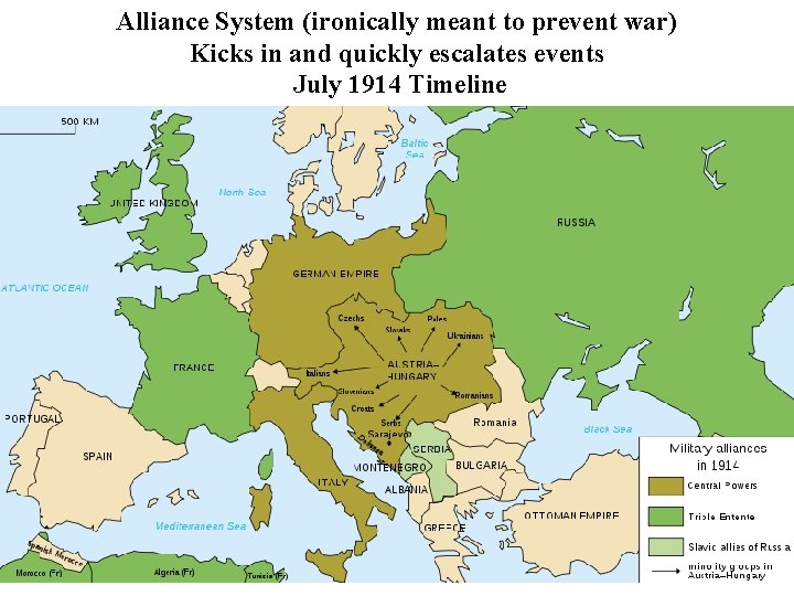 Alliance System (ironically meant to prevent war) Kicks in and quickly escalates events July