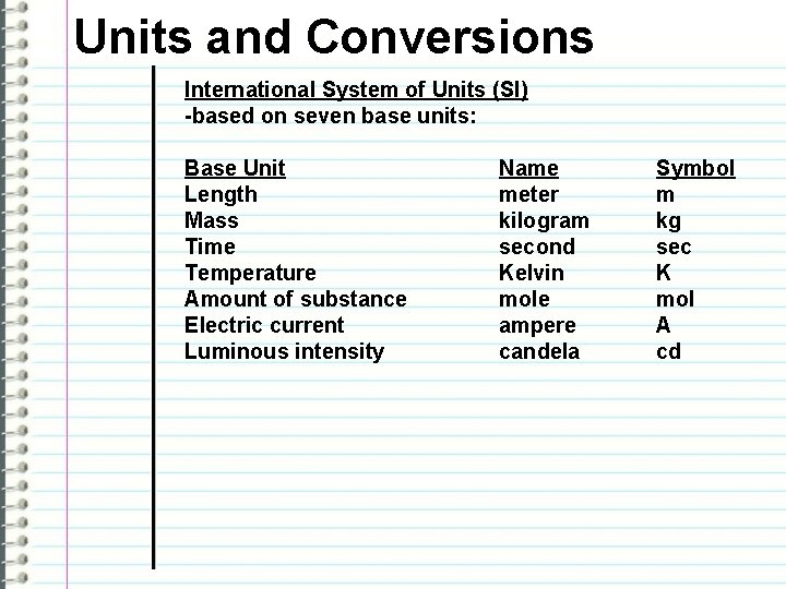 Units and Conversions International System of Units (SI) -based on seven base units: Base