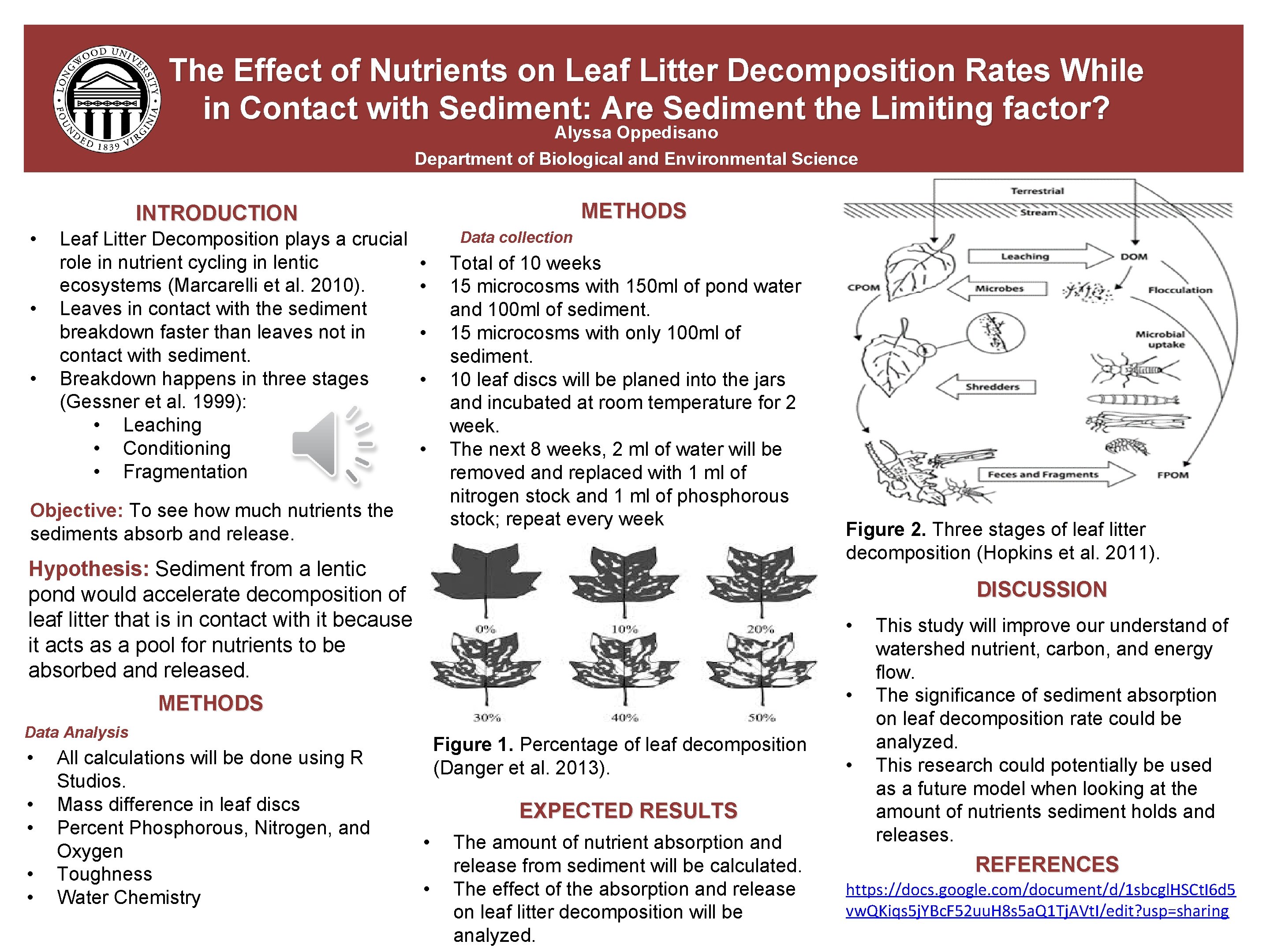 The Effect of Nutrients on Leaf Litter Decomposition Rates While in Contact with Sediment: