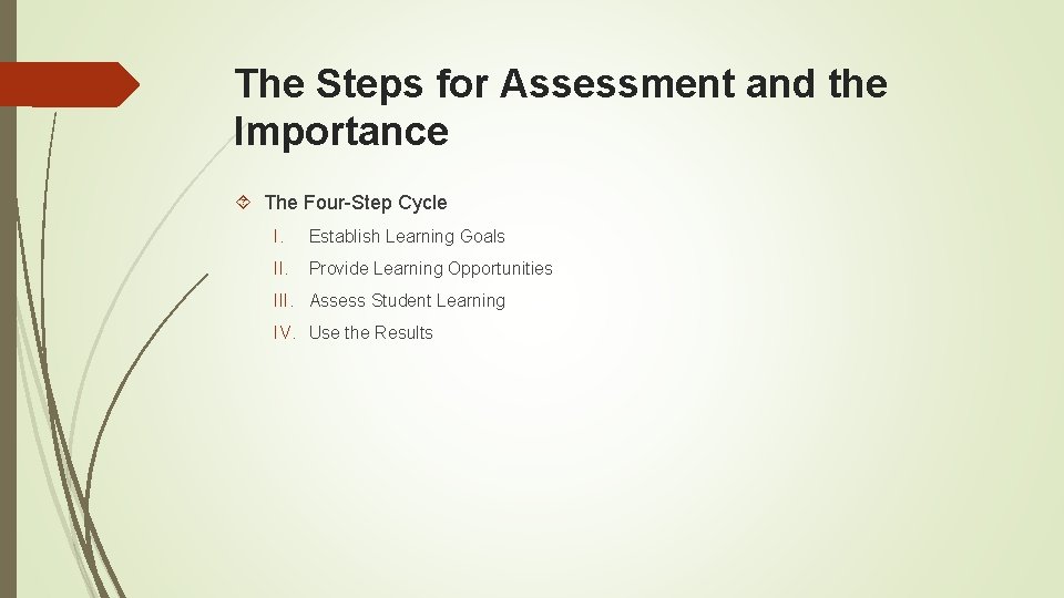 The Steps for Assessment and the Importance The Four-Step Cycle I. Establish Learning Goals