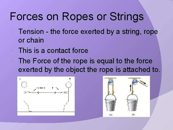 Forces on Ropes or Strings Tension - the force exerted by a string, rope