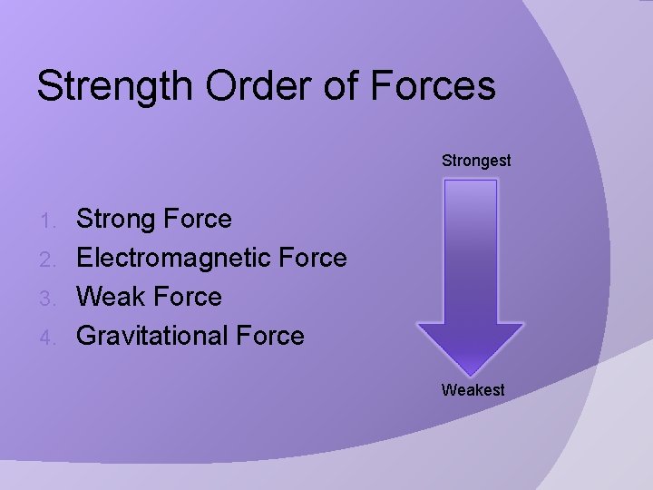 Strength Order of Forces Strongest Strong Force 2. Electromagnetic Force 3. Weak Force 4.