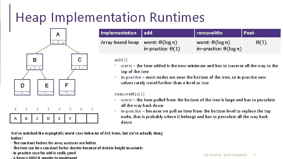 Lecture 13 Intro to Graphs CSE 373 Data