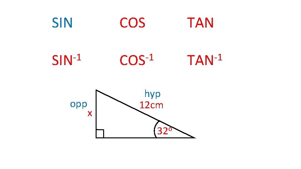 SIN COS TAN SIN-1 COS-1 TAN-1 opp x hyp 12 cm 32 o 