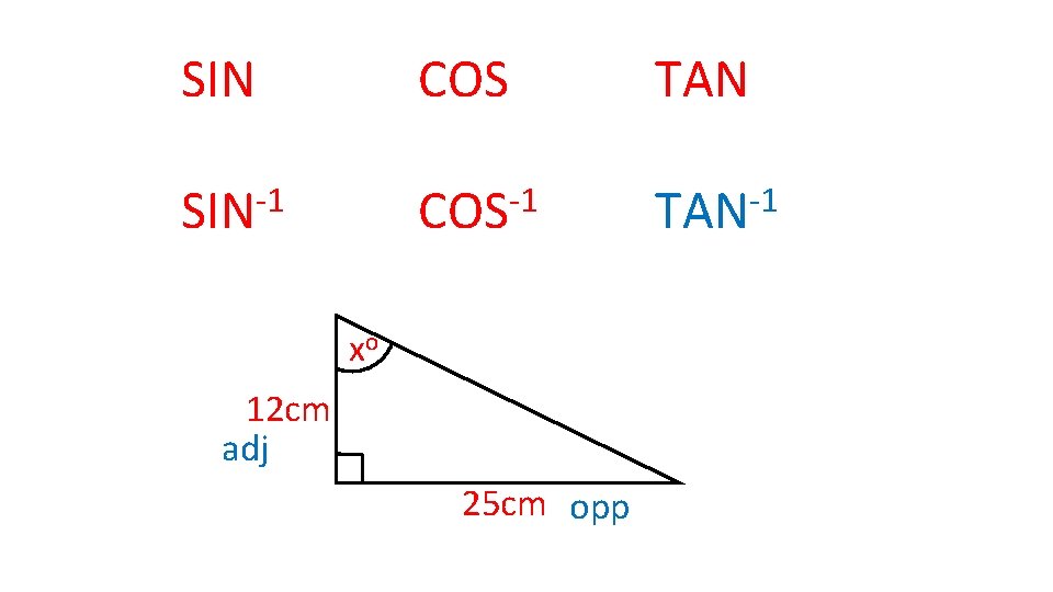 SIN COS TAN SIN-1 COS-1 TAN-1 xo 12 cm adj 25 cm opp 