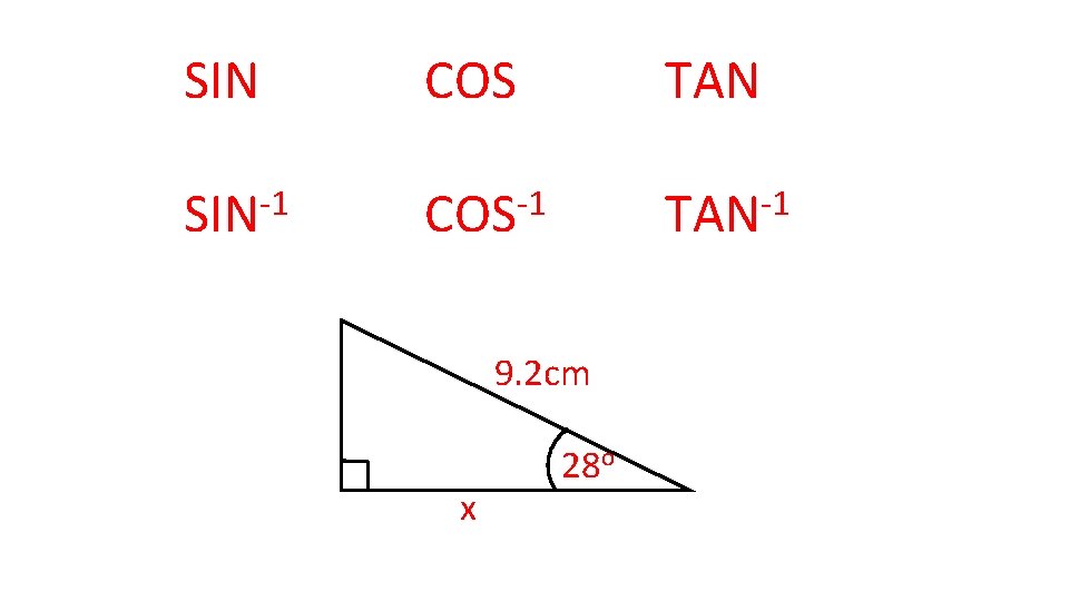 SIN COS TAN SIN-1 COS-1 TAN-1 9. 2 cm x 28 o 