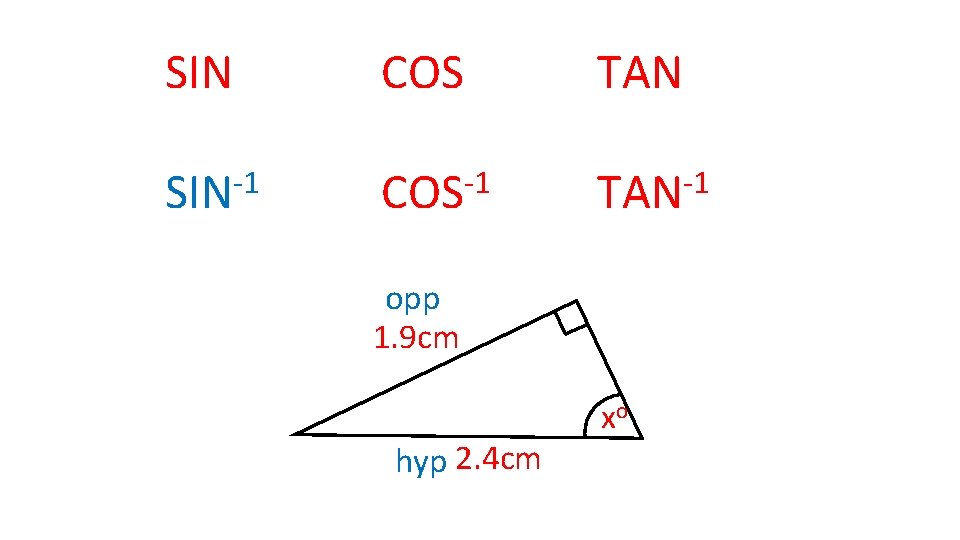 SIN COS TAN SIN-1 COS-1 TAN-1 opp 1. 9 cm hyp 2. 4 cm