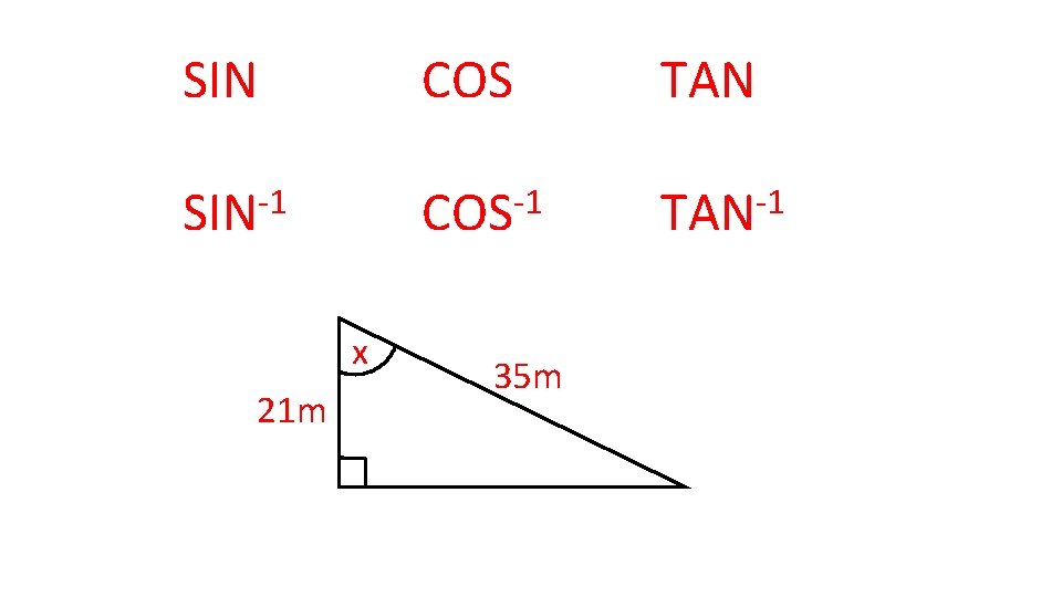 SIN COS TAN SIN-1 COS-1 TAN-1 x 21 m 35 m 
