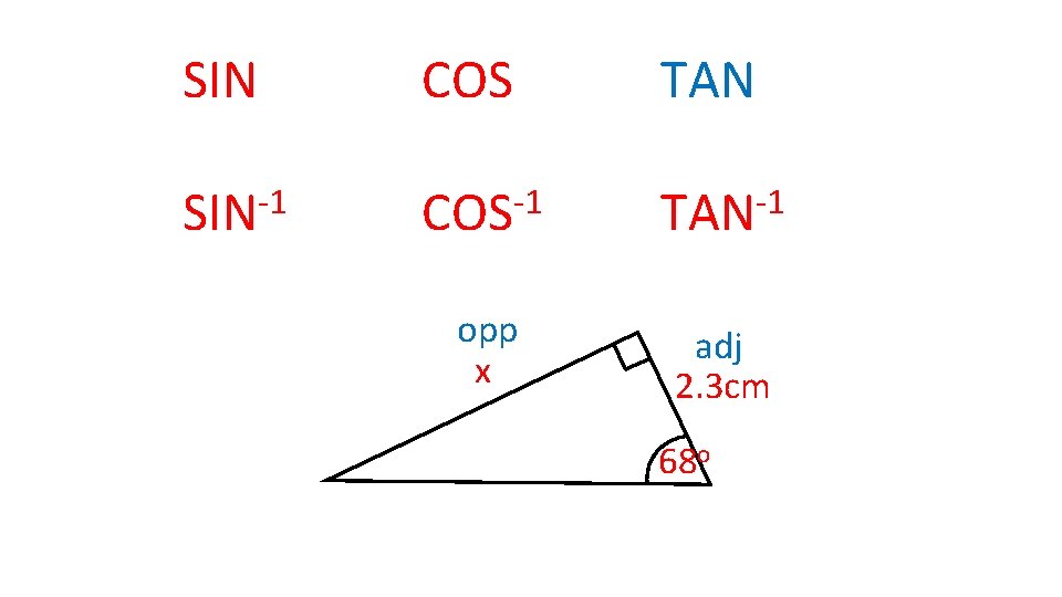 SIN COS TAN SIN-1 COS-1 TAN-1 opp x adj 2. 3 cm 68 o