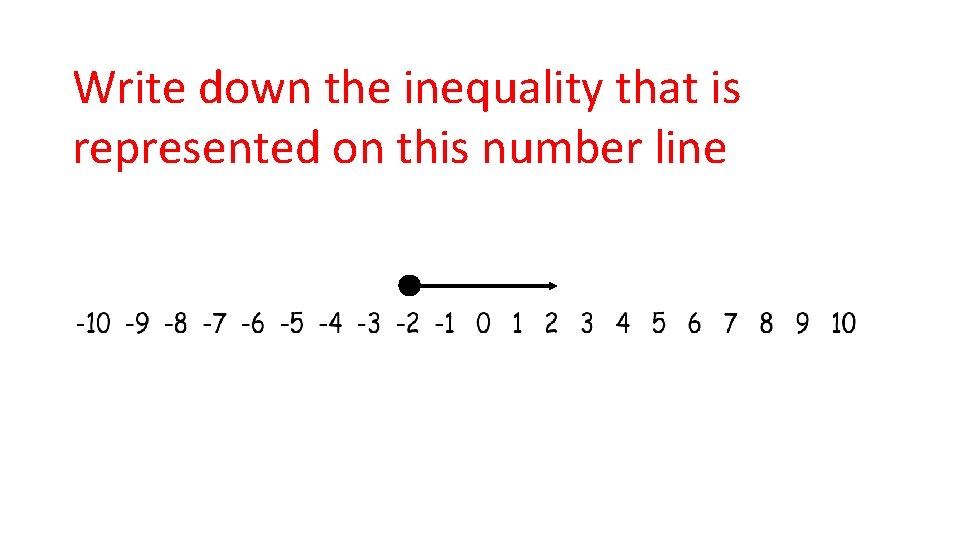 Write down the inequality that is represented on this number line 