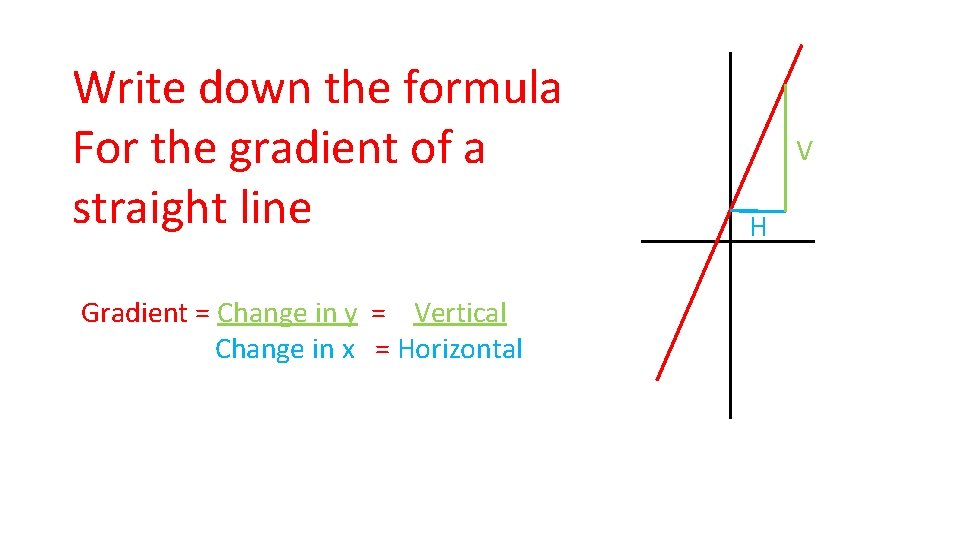Write down the formula For the gradient of a straight line Gradient = Change