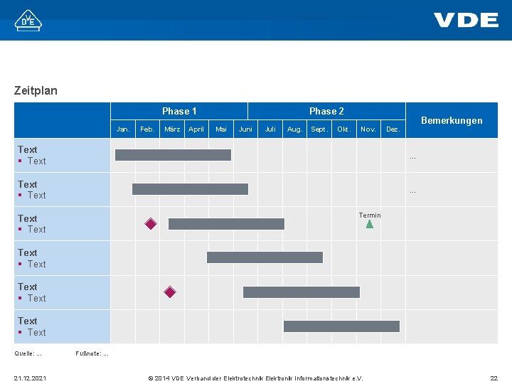 Zeitplan Phase 1 Jan. Feb. März April Phase 2 Mai Juni Juli Aug. Sept.