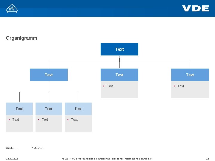 Organigramm Text. . . Text § Text Quelle: . . . 21. 12. 2021