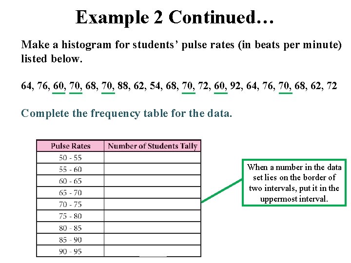 Example 2 Continued… Make a histogram for students’ pulse rates (in beats per minute)