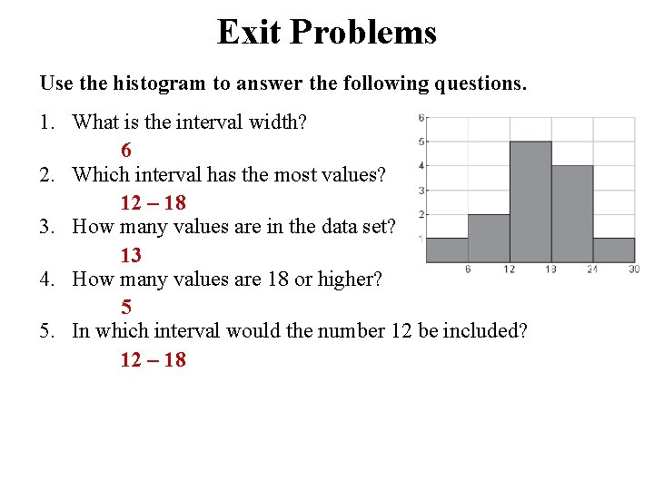 Exit Problems Use the histogram to answer the following questions. 1. What is the