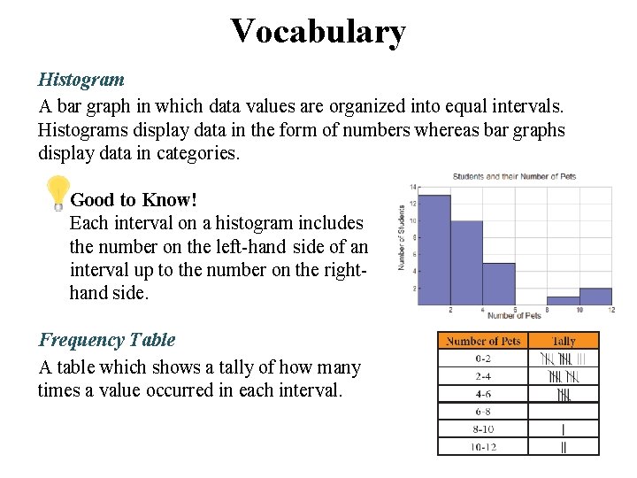 Vocabulary Histogram A bar graph in which data values are organized into equal intervals.