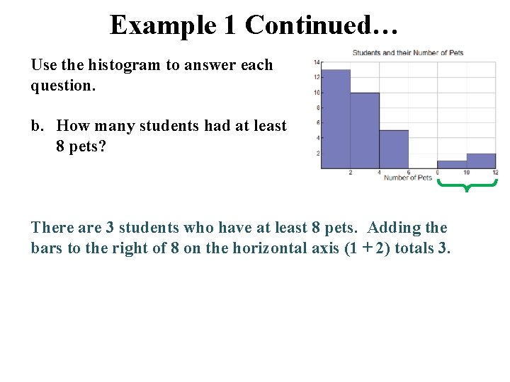 Example 1 Continued… Use the histogram to answer each question. b. How many students