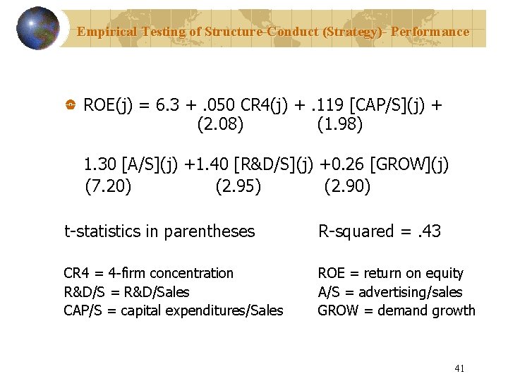 Empirical Testing of Structure-Conduct (Strategy)- Performance ROE(j) = 6. 3 +. 050 CR 4(j)