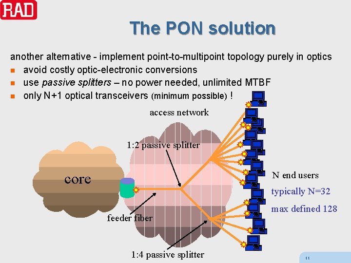 The PON solution another alternative - implement point-to-multipoint topology purely in optics n avoid