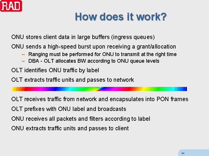 How does it work? ONU stores client data in large buffers (ingress queues) ONU